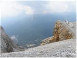 Rifugio Rio Gere - Sella di Punta Nera